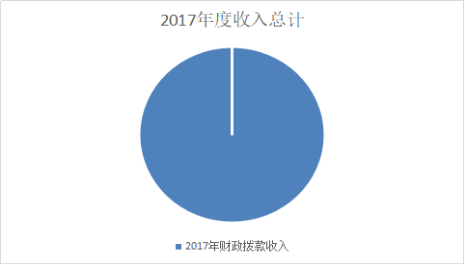 福布斯