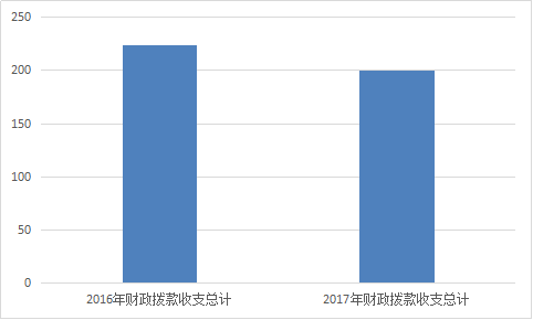 福布斯