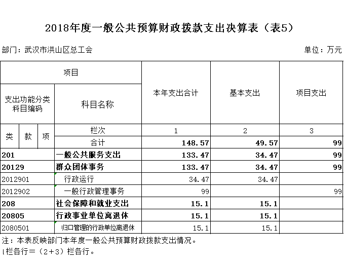 福布斯