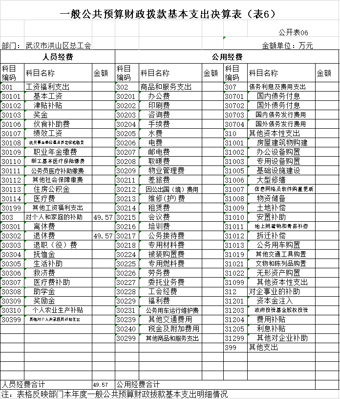 福布斯