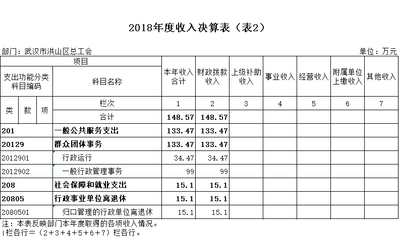 福布斯
