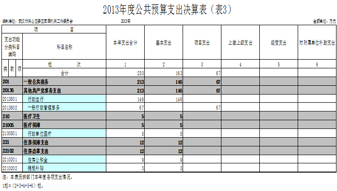 福布斯