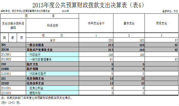 福布斯