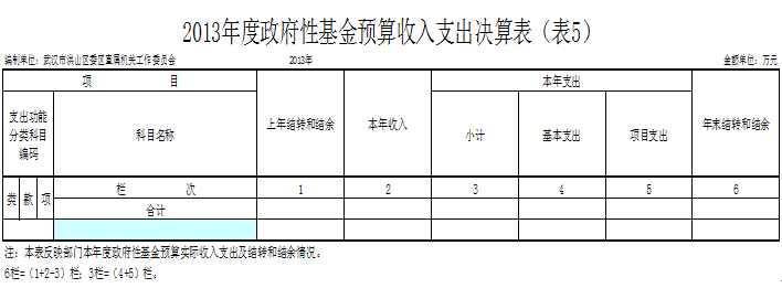 福布斯