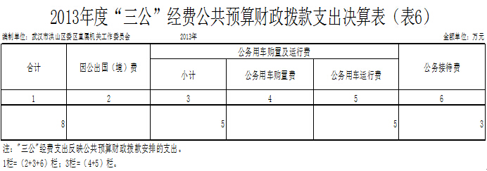福布斯