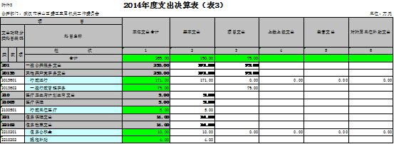 福布斯
