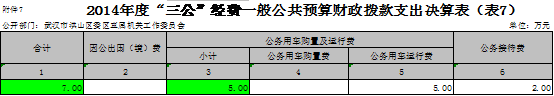 福布斯