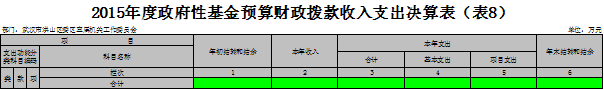 福布斯
