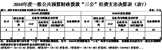 福布斯