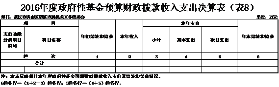 福布斯