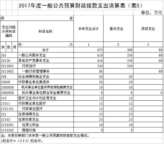 福布斯