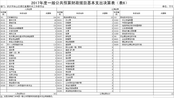福布斯