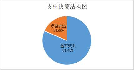 福布斯