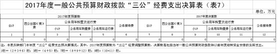 福布斯