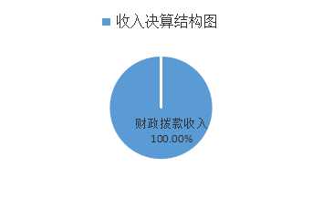 福布斯
