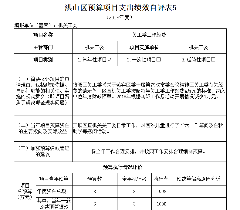 福布斯