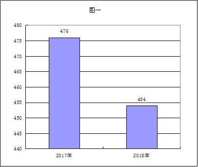 福布斯