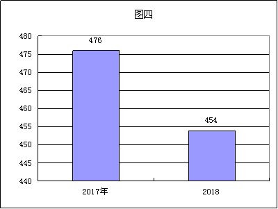 福布斯