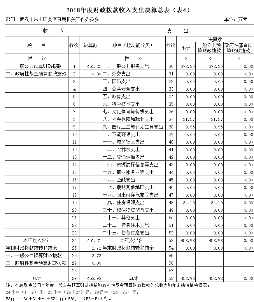 福布斯