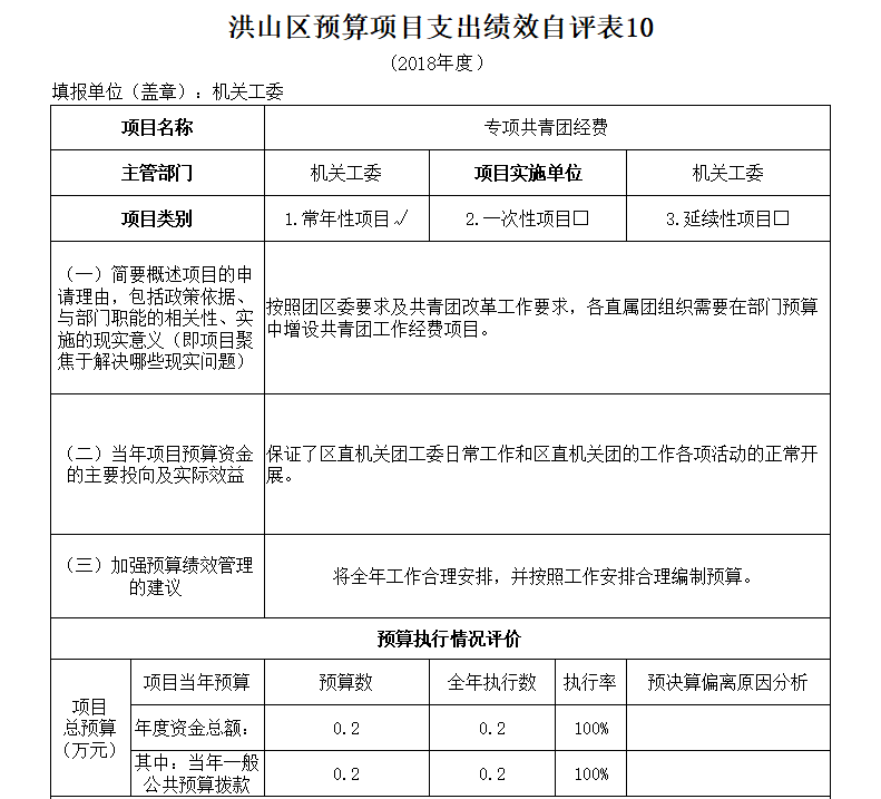 福布斯
