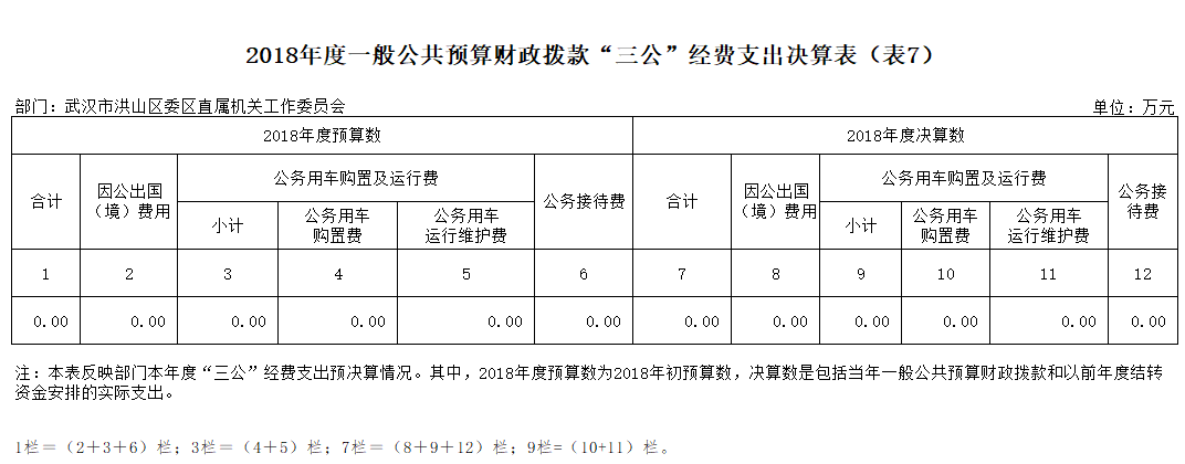 福布斯