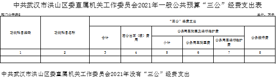 福布斯