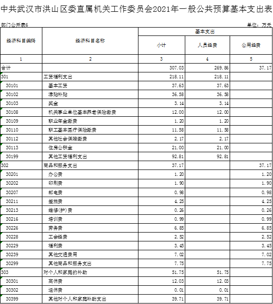 福布斯