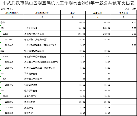 福布斯