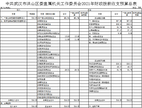 福布斯