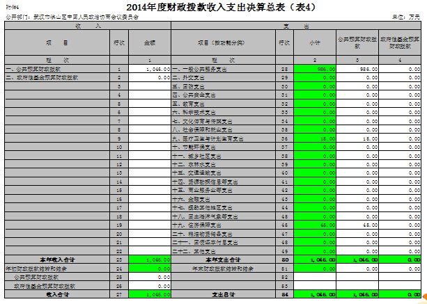 福布斯