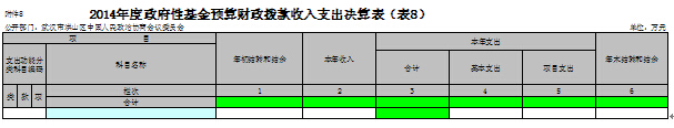 福布斯