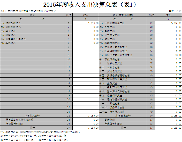 福布斯