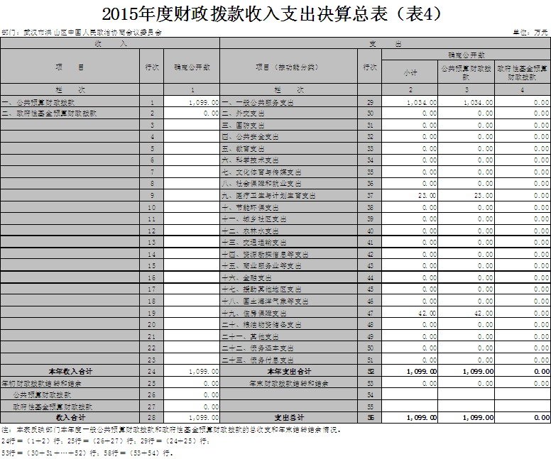 福布斯
