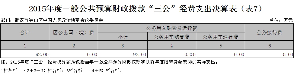福布斯