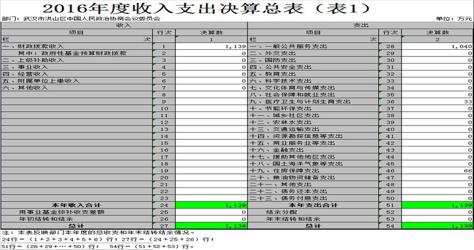 福布斯