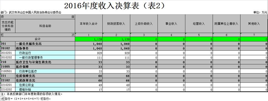 福布斯