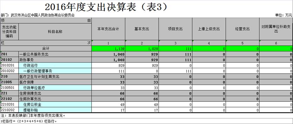 福布斯