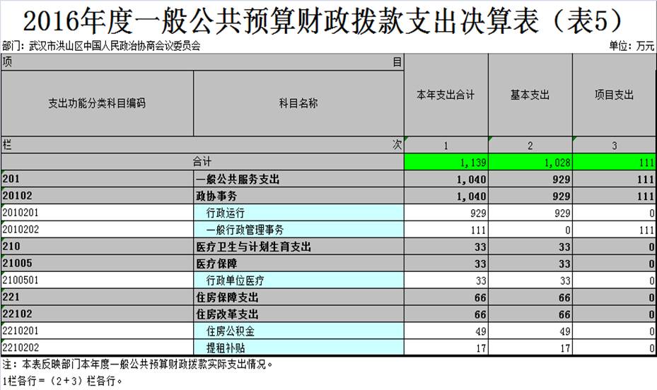 福布斯