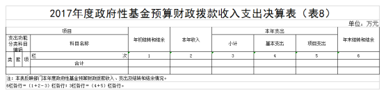 福布斯