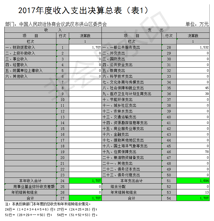 福布斯
