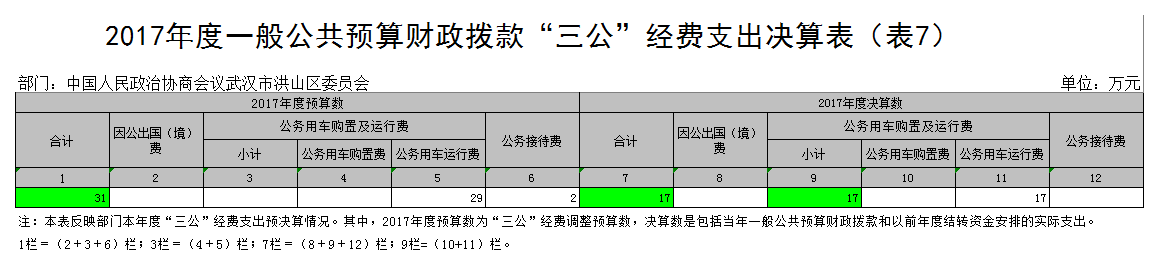 福布斯