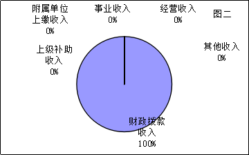 福布斯
