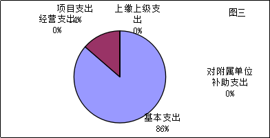 福布斯