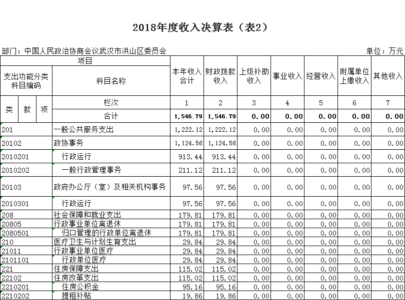 福布斯