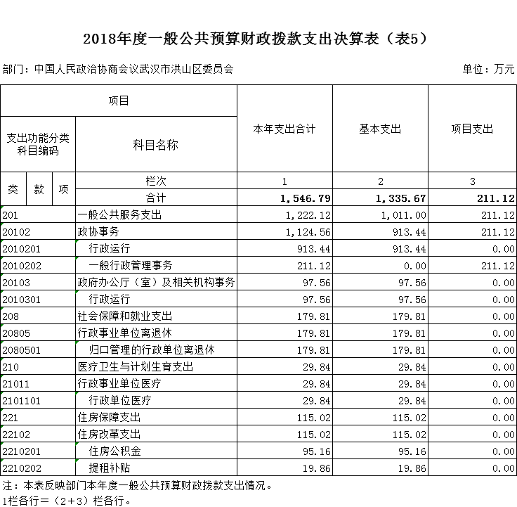 福布斯