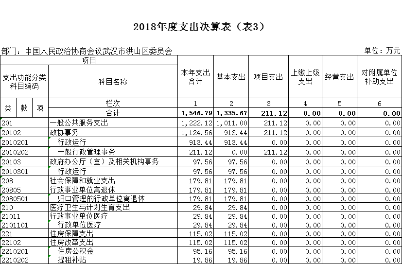 福布斯