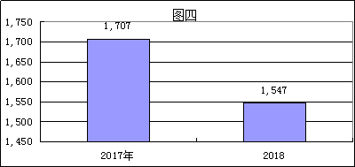 福布斯