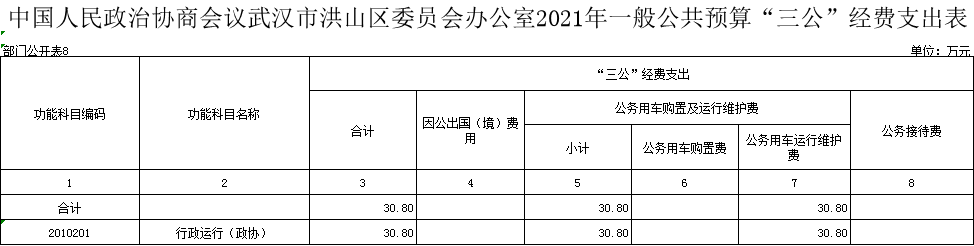福布斯