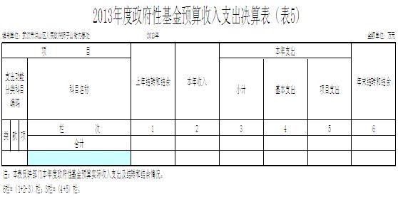 福布斯