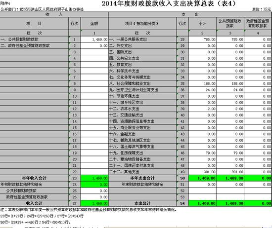福布斯